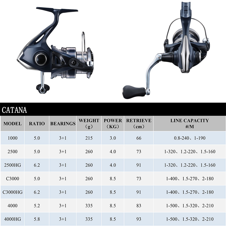 SHIMANO-carrete giratorio de p - Shimano Reel Sienna reseña y precio